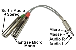 Adaptateur Jack - 122310